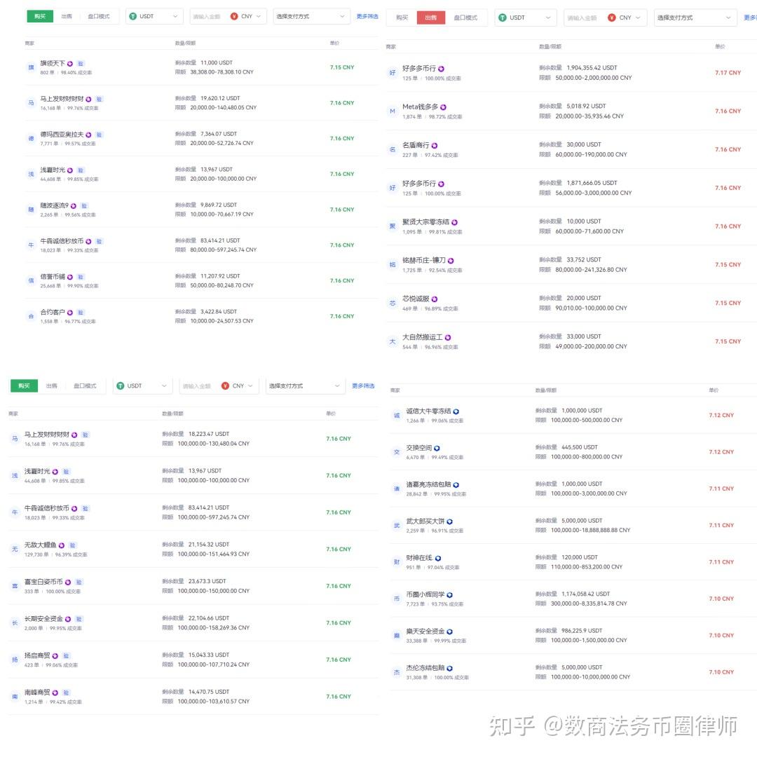什么是“虚拟货币OTC交易”？投资交易赚取差价违法吗？ - 知乎