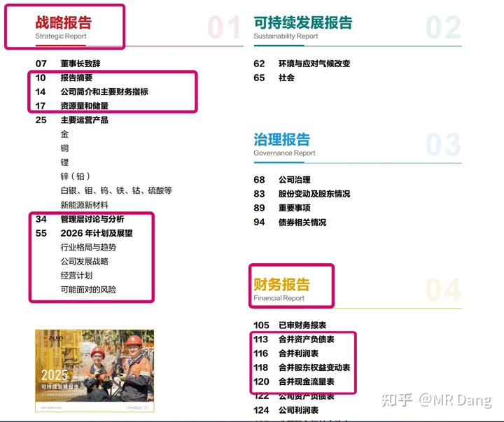 知乎 - 有问题,就会有答案