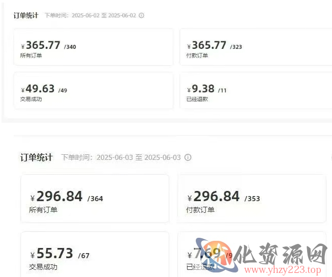 闲鱼半自动项目第二期，可能是迄今为止最稳的项目，兼职月收益9k