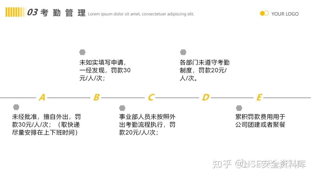 PPT |【课件】企业规章制度培训PPT模板 - 知乎