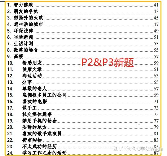 雅思5-8月完整口语题库，140页超清pdf（附高分范文） - 知乎