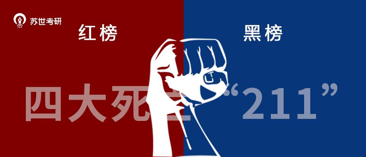 考研红黑榜之“四大死亡211”！难度远超985 - 知乎