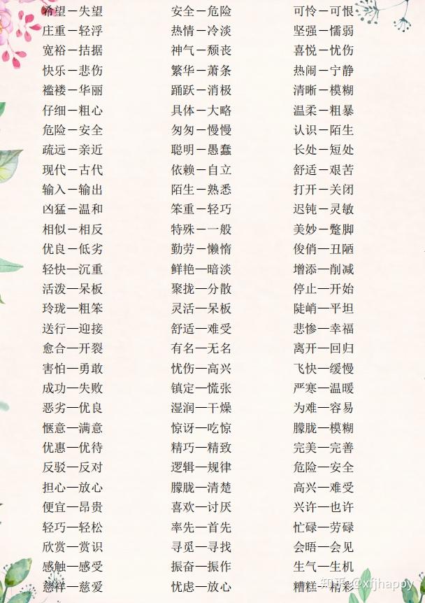 小学生近、反义词1000组 - 知乎