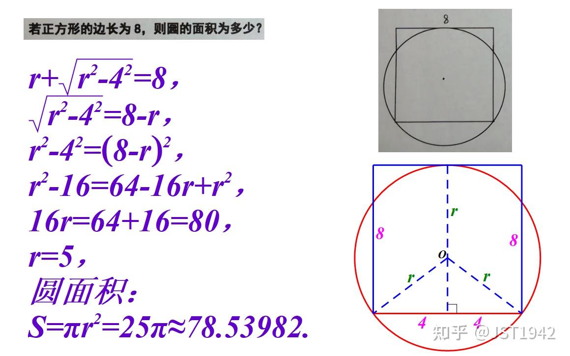 有没有更简单直接的解法求圆面积? - 知乎