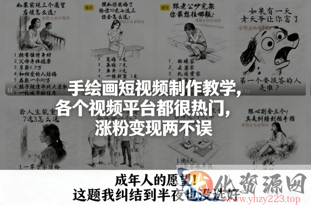手绘画短视频制作教学，各个视频平台都很热门，涨粉变现两不误