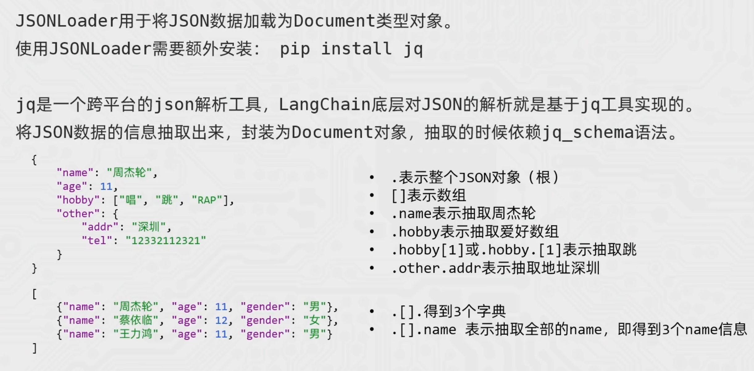 RAG开发——文档加载器Document Loaders - 知乎