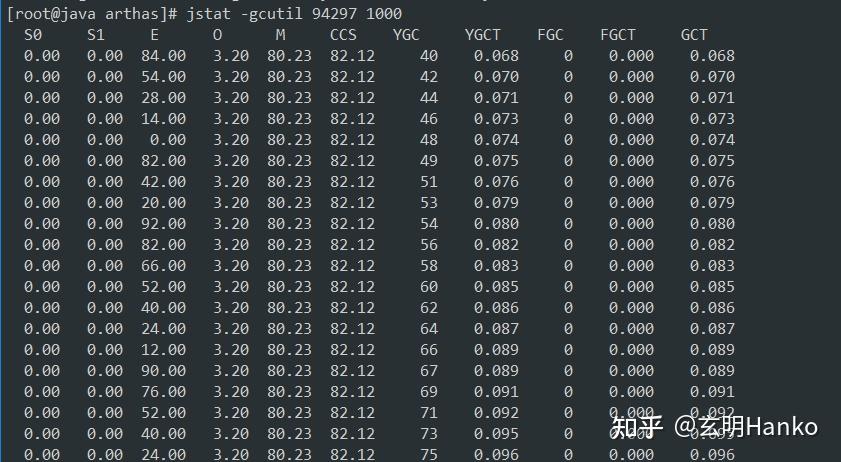 jvm 调优有什么技巧？  第9张