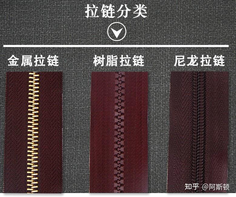 拉头的选择 - 知乎