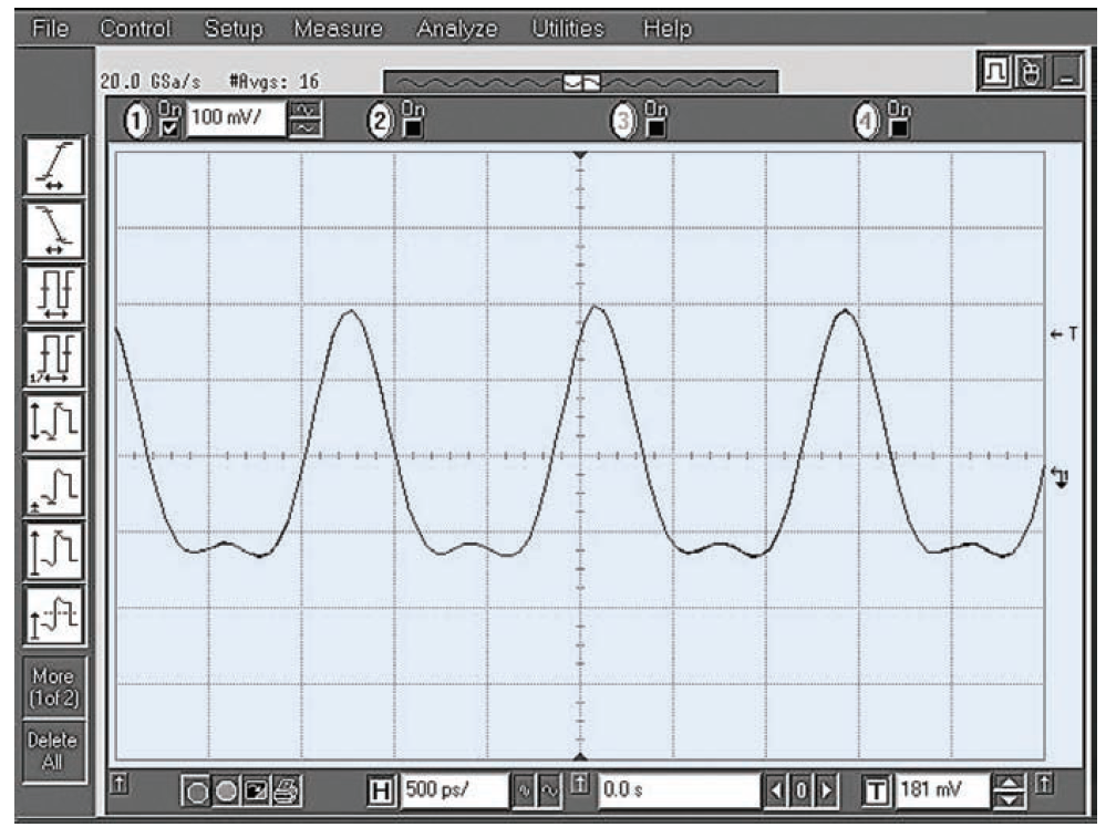 频谱是什么?为何要对它进行信号频谱分析? - 知乎