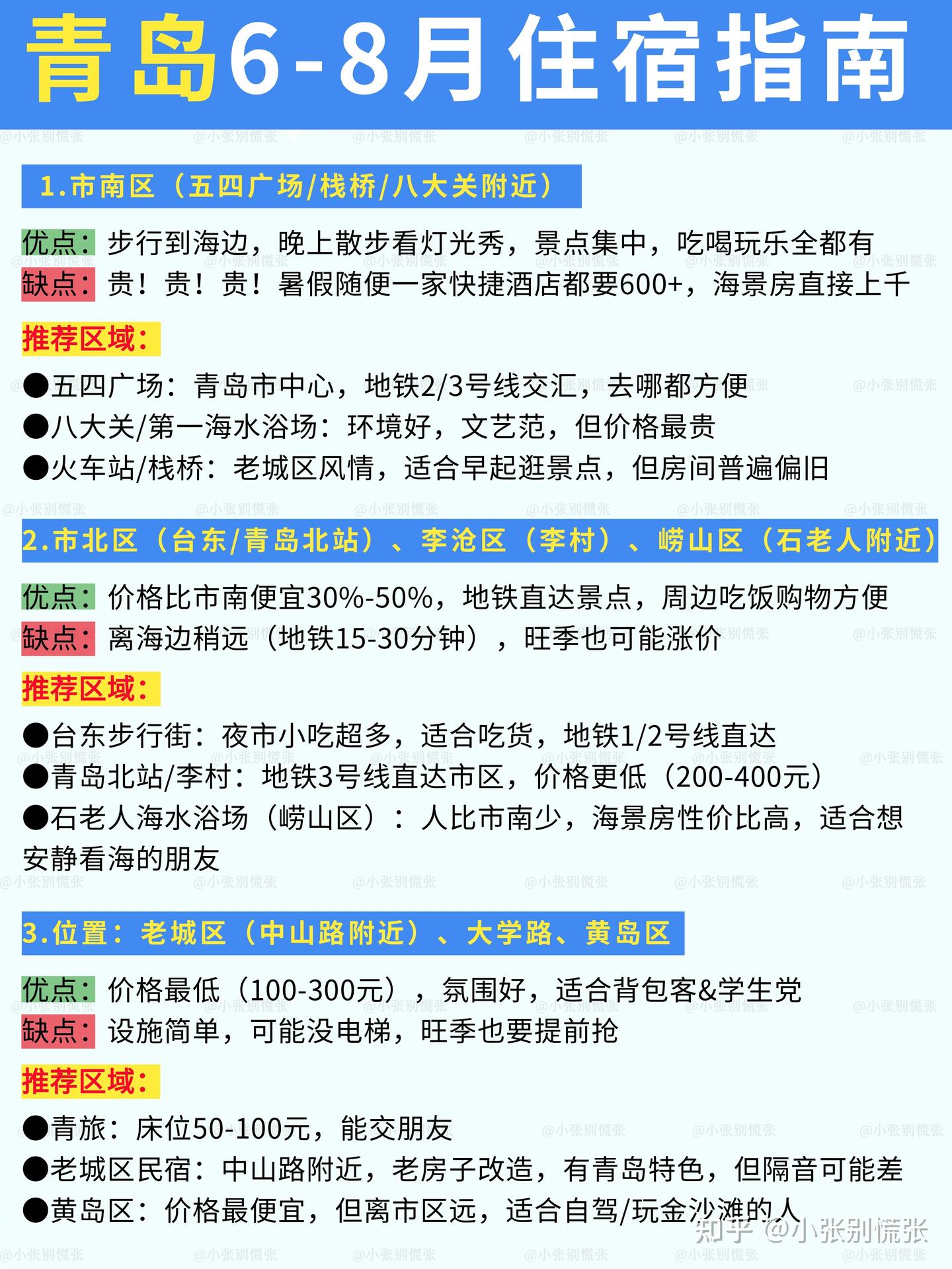 青岛🌊地铁+景点手绘地图|附青岛三日游攻略 - 知乎