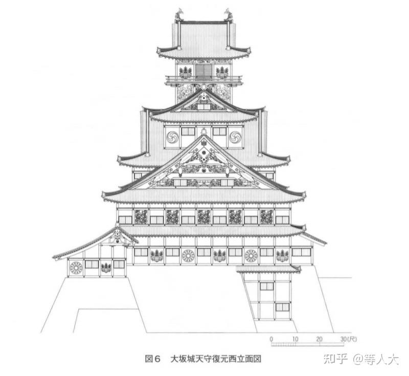 请问什么是天守阁