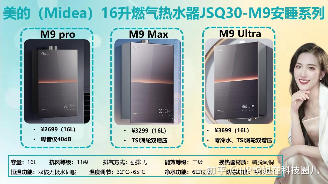2024热水器购买攻略：家用太阳能热水器优选指南！太阳能与燃气热水器如何抉择？太阳能热水器和燃气热水器哪个更节能？林内/松下太阳能热水器哪个品牌更环保高效？  - 知乎