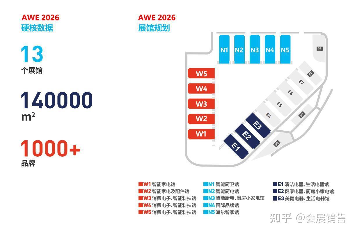 2026AWE 家电展：AI 科技驱动智慧生活革命，双区联动开启全球盛宴 - 知乎