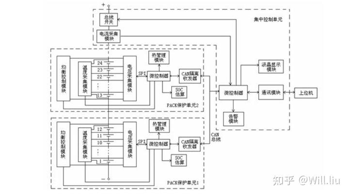 v2-a42f7bf8adb278466bf11a5d51013596_720w