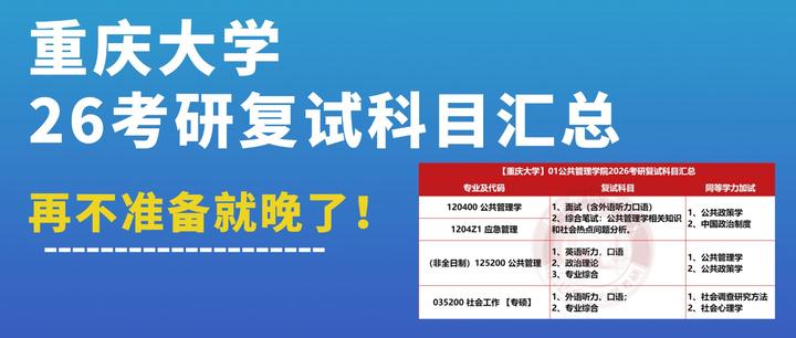 复试备考别拖延!重庆大学26考研复试科目汇总 - 知乎