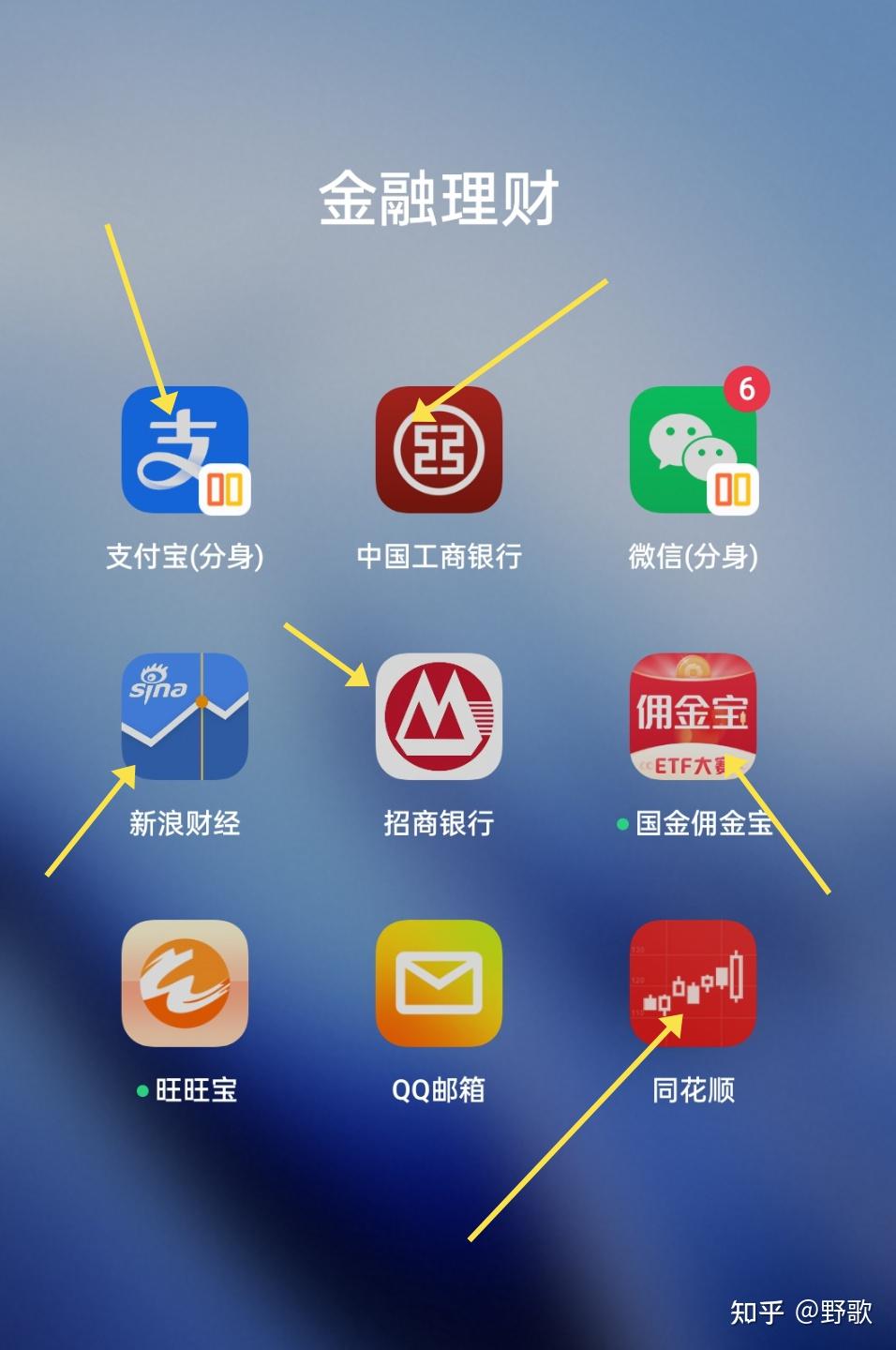 为大家讲解如何购买国债逆回购- 知乎