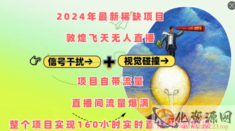 2024年最新稀缺项目敦煌飞天无人直播，项目自带流量，流量爆满，实现160小时实时直播不违规操