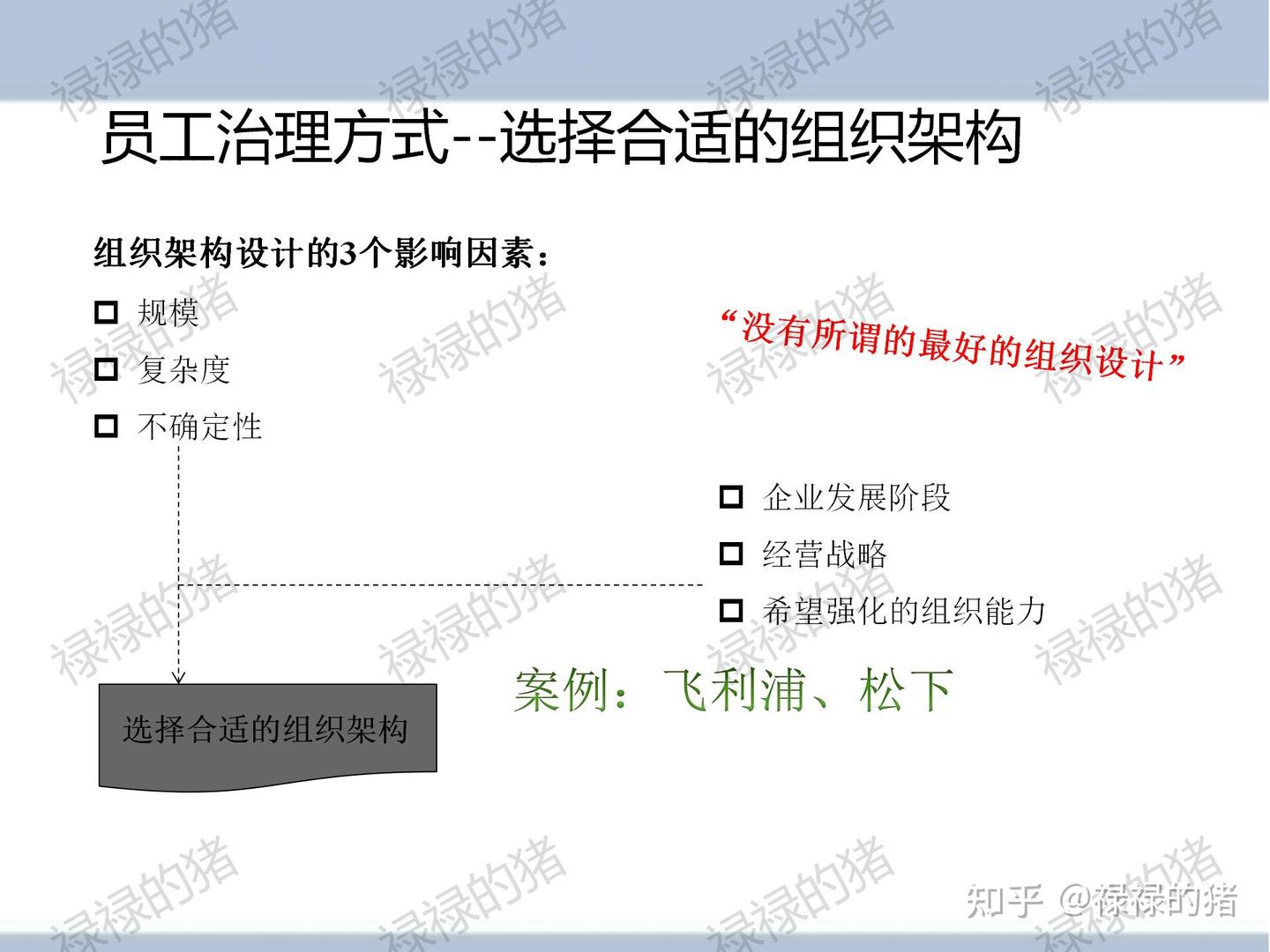 组织工具-杨三角全文解析 - 知乎