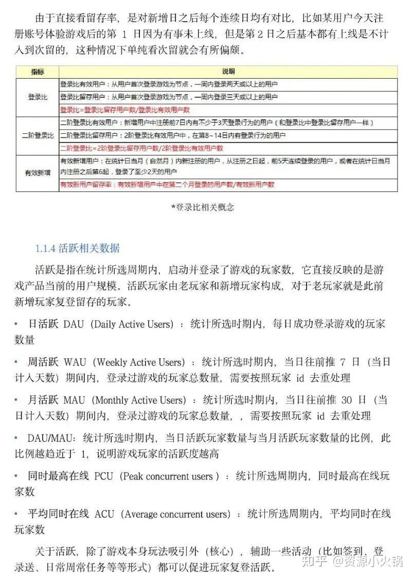 游戏运营数据分析一本通- 知乎