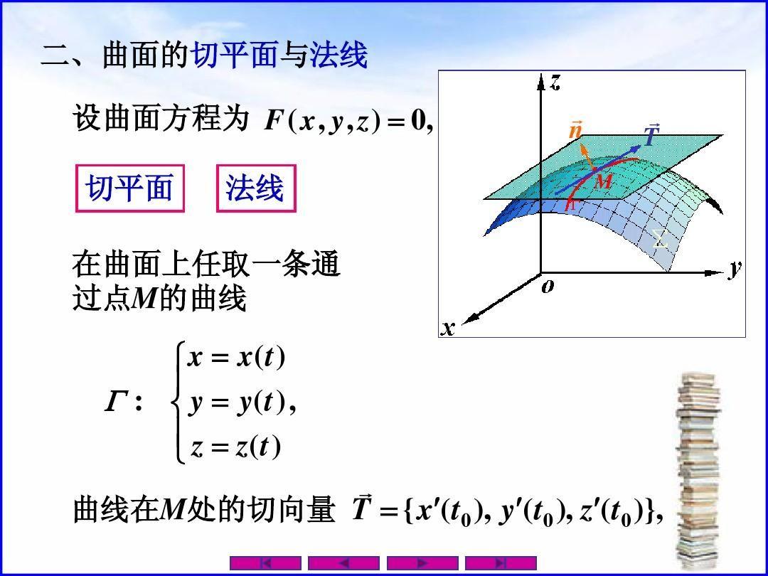 金字塔拓扑计算与最优区间- 知乎
