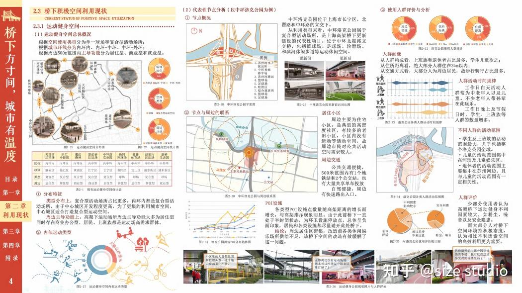 高质量调研报告这样写!WUPENiCity2023城市可持续调研报告国际竞赛一等奖一览! - 知乎