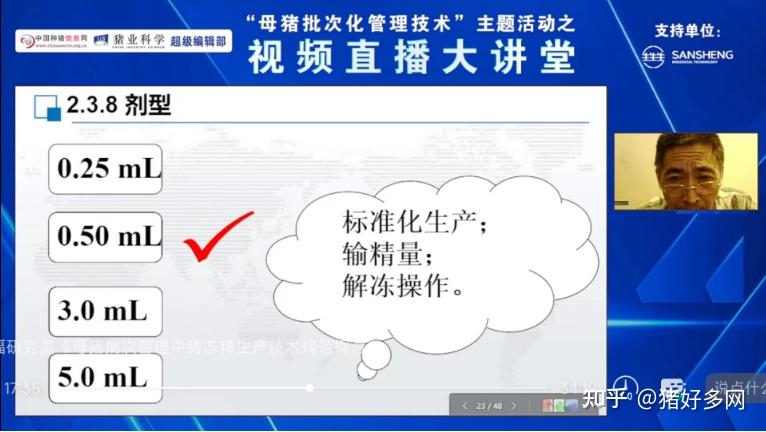 养猪拼成本的年代,猪场应该养公猪还是买猪精? - 知乎