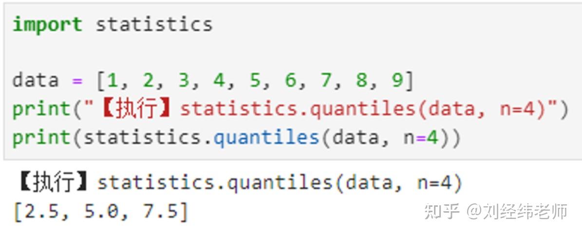 计算各个数的分位数 statistics.quantiles - 知乎