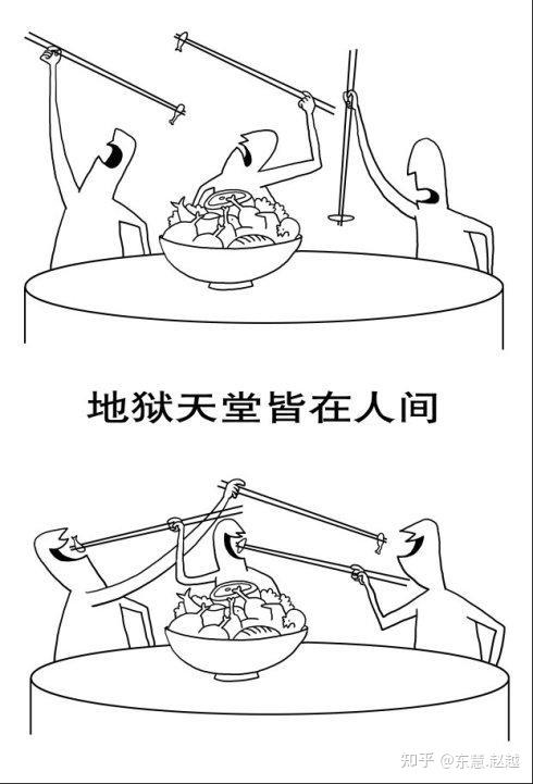 人死后灵魂会去哪里,天堂还是地狱呢? - 知乎