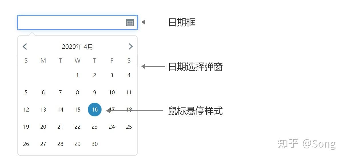 Axure制作日期选择器（日历控件） - 知乎