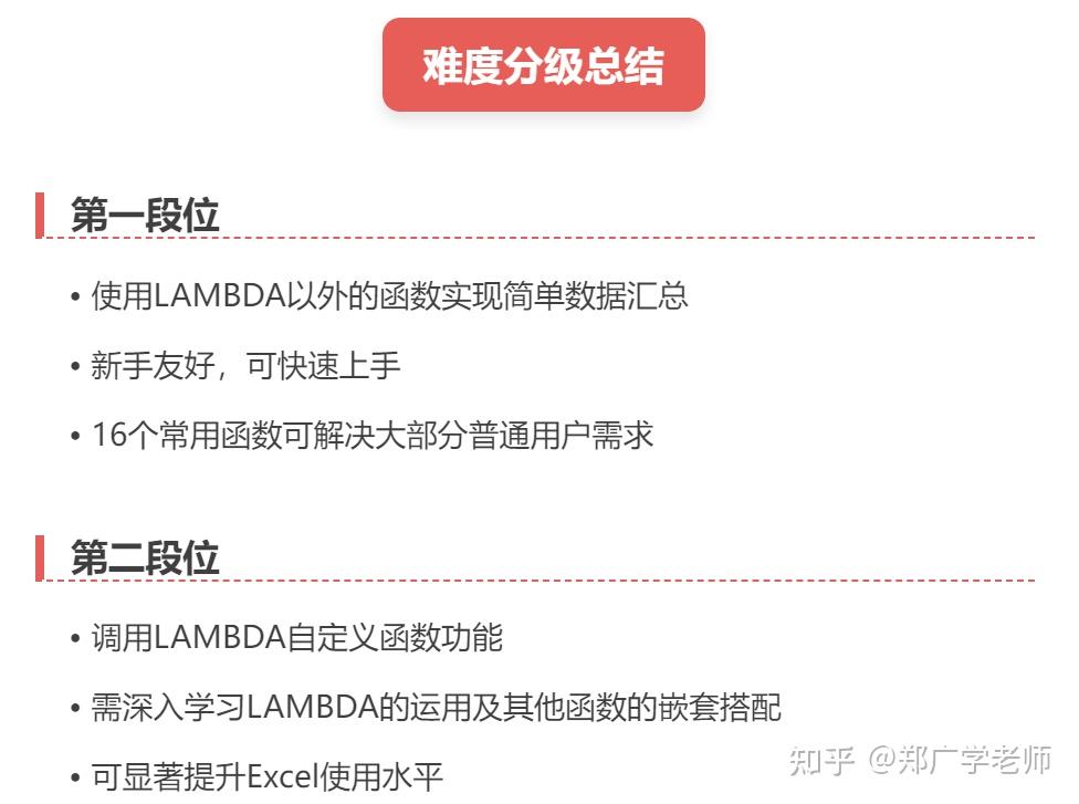 超级汇总函数GROUPBY详解(2) LAMBDA汇总函数的本质 - 知乎