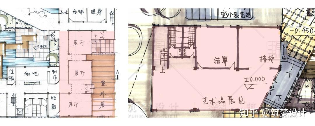 类型建筑快题专题攻克之创客工坊&艺术家工作室 - 知乎