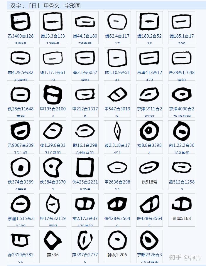 汉字真是象形字吗? - 知乎