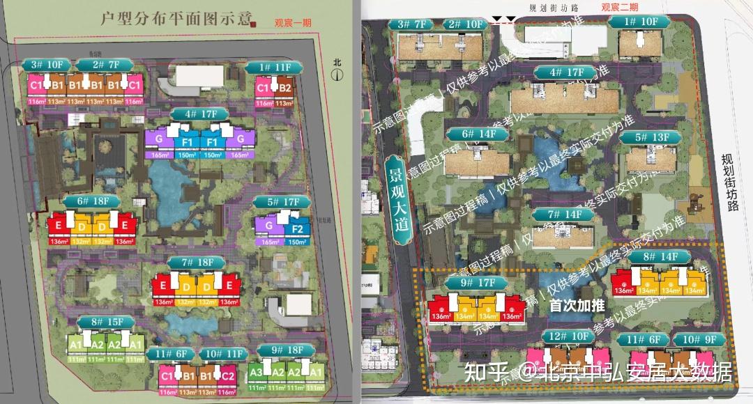 建发金茂·观宸一期调规!丰台销冠新房,一期开通道帮二期? - 知乎