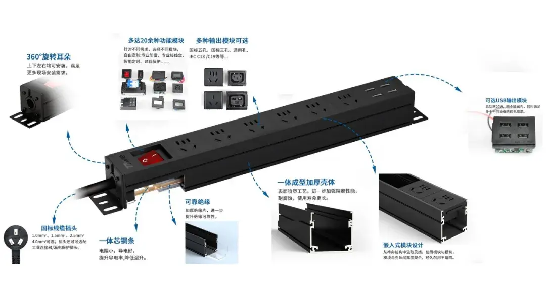 关于科研性单位（用电环境）选择工业级插排插座的建议 - 知乎