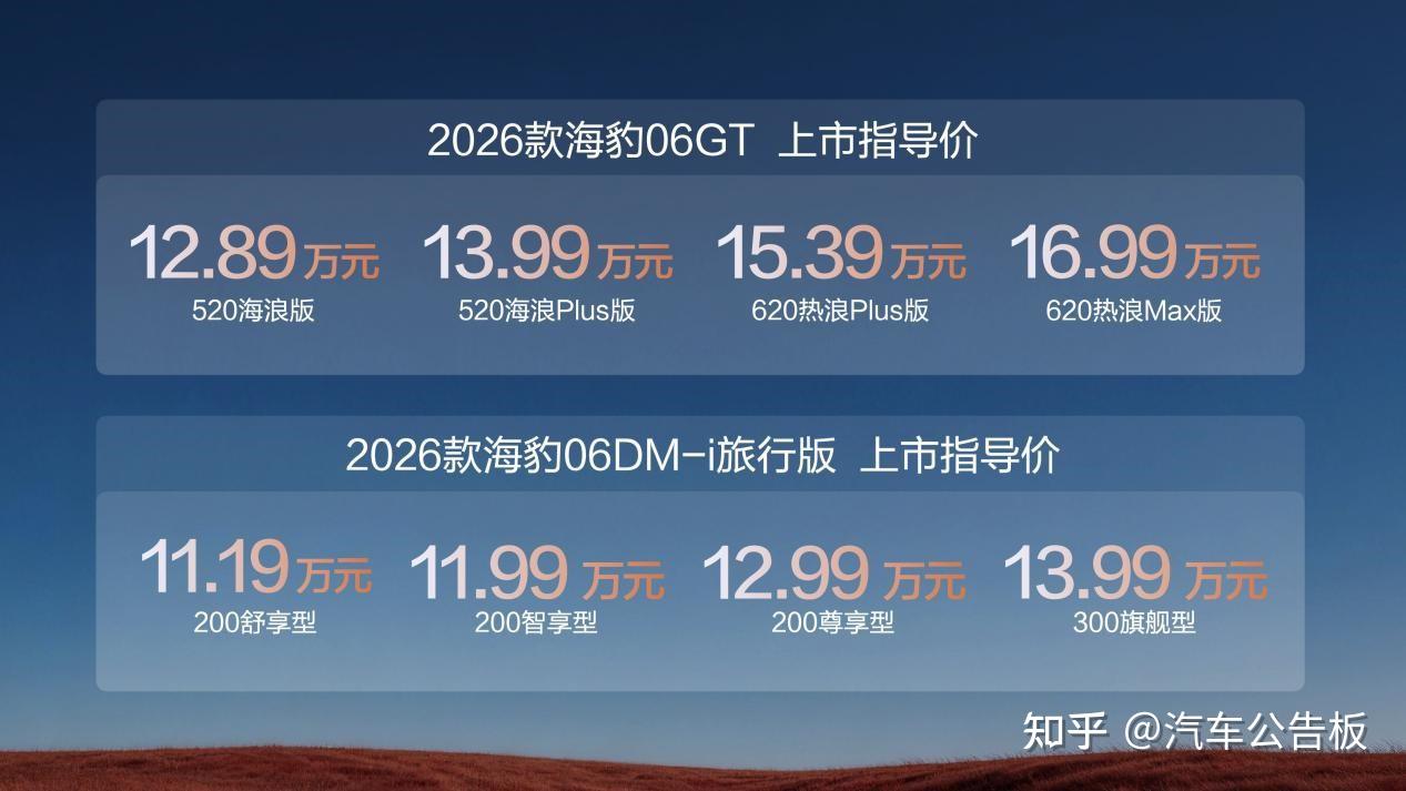 海豹家族双车齐发,11.19万起,一台纯电GT,一台插混旅行