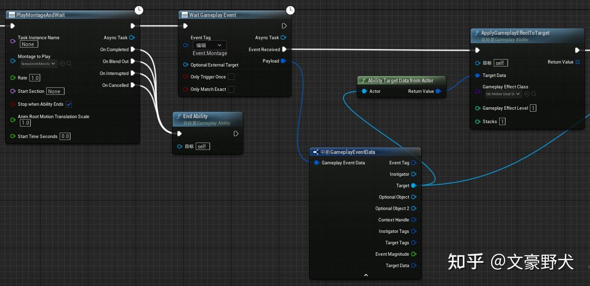 虚幻GAS-AttributeSet与UI交互(代理) - 知乎