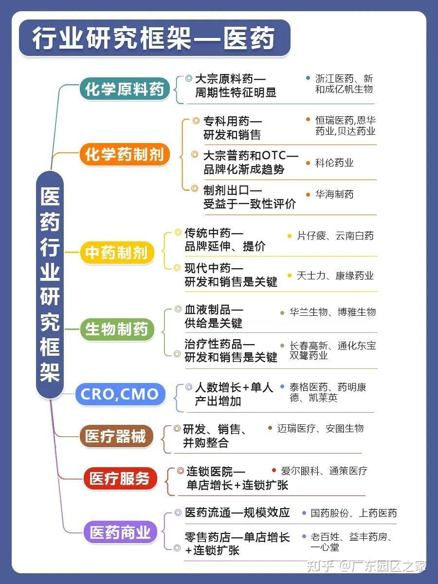 浙江医药：创新与发展的见证者