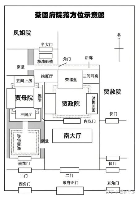 为什么迎春在孙家受了那么多委屈,王夫人却不让告诉