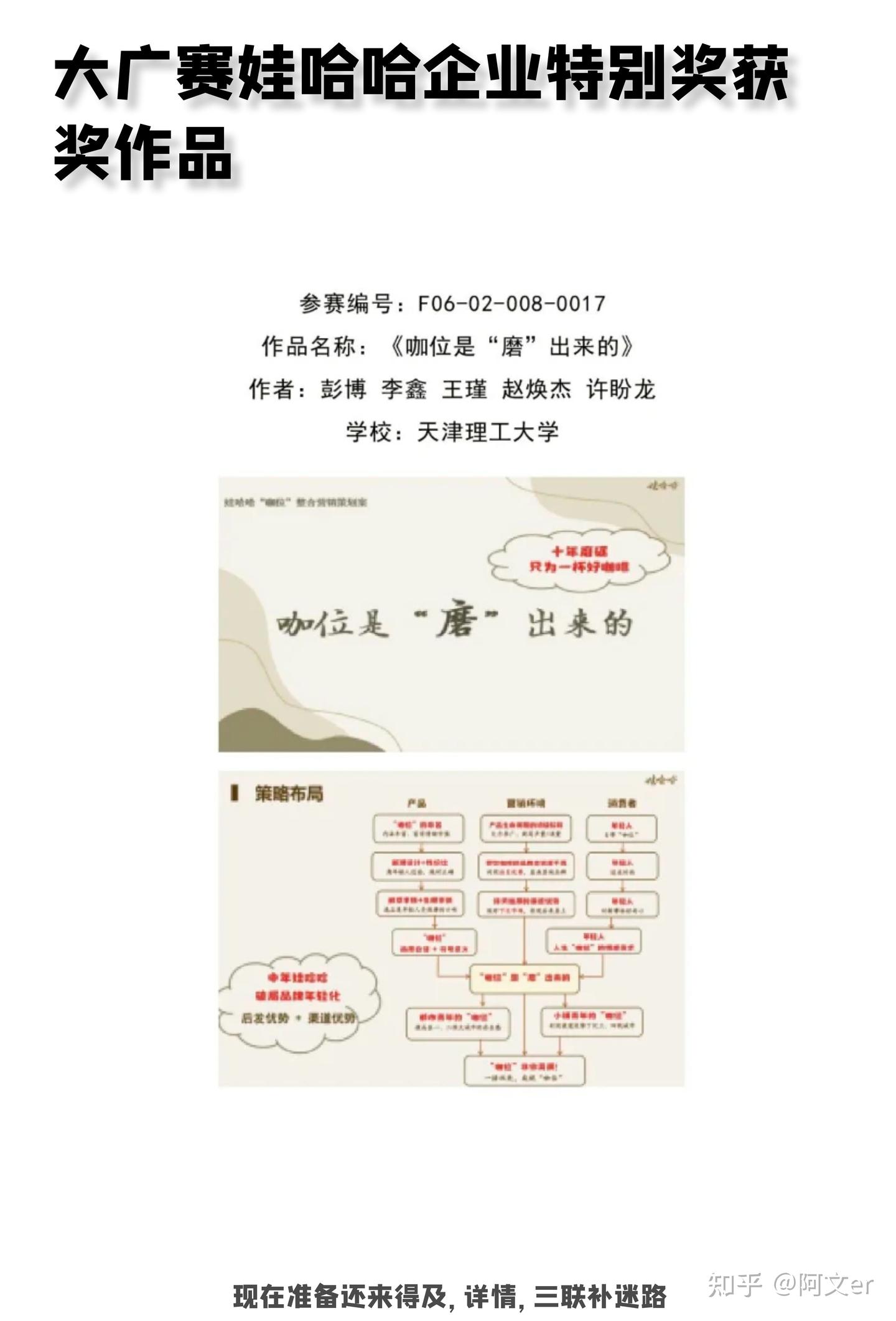 大广赛💦娃哈哈企业特别奖获奖公布啦~ - 知乎