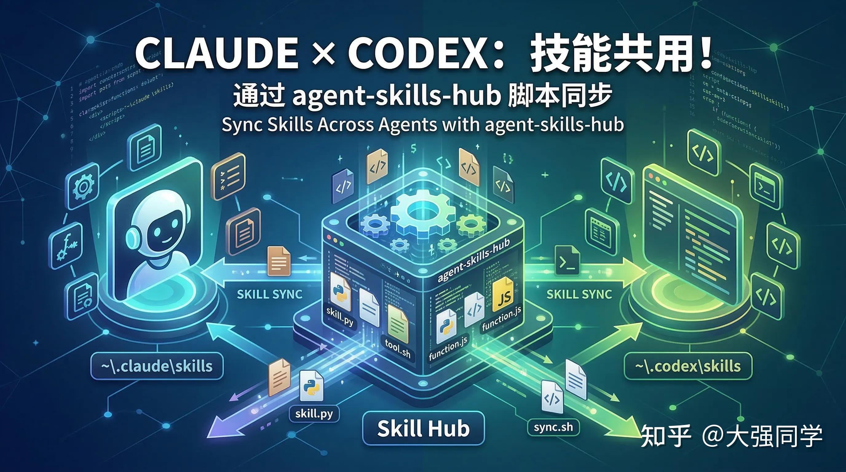 Claude Code技能包管理 Agent Skills Hub实操指南 - 知乎