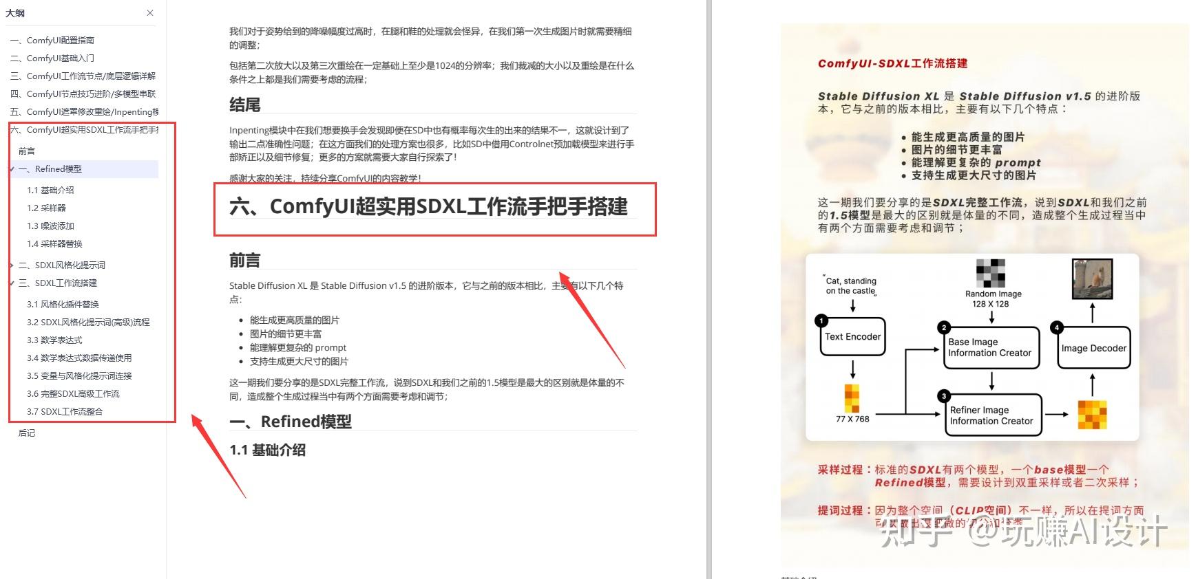 2024年最新Comfyui从入门到实战基础教程PDF(全彩印 第一版)免费分享,自学看这一篇就够了