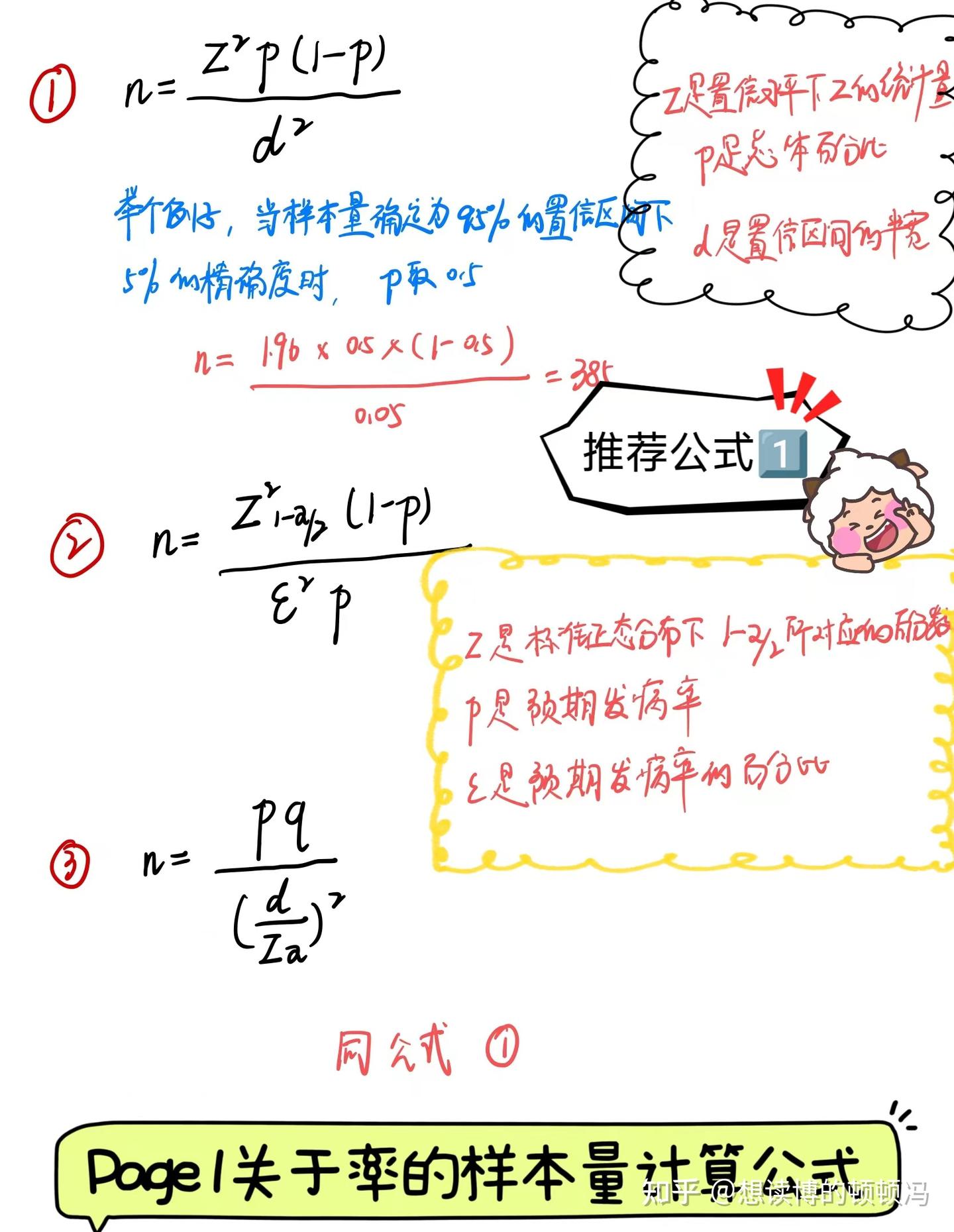 护理科研|做课题时样本量如何计算- 知乎
