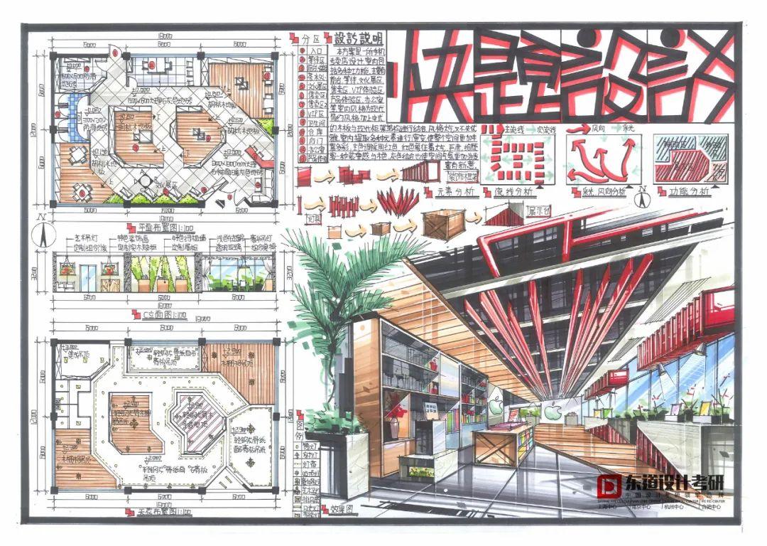 室内设计考研快题高分作品分享 - 知乎