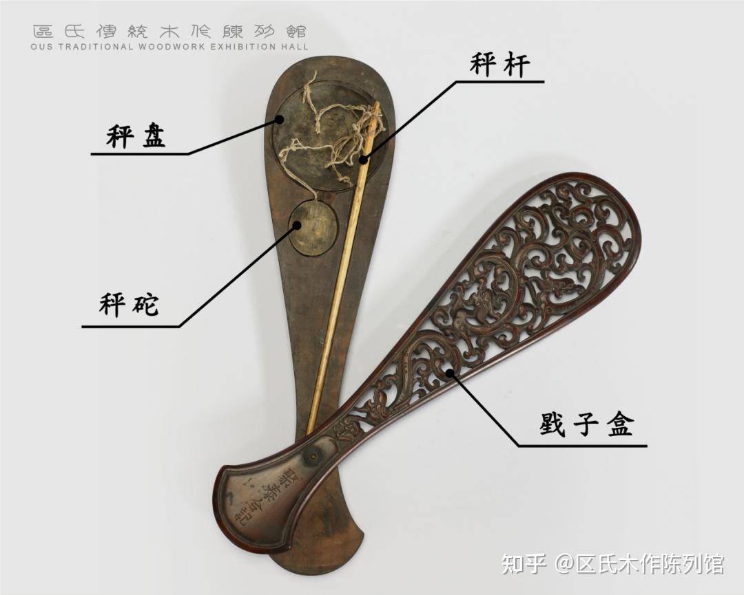 展品故事丨戥子：古人智慧与诚信的“衡器” - 知乎