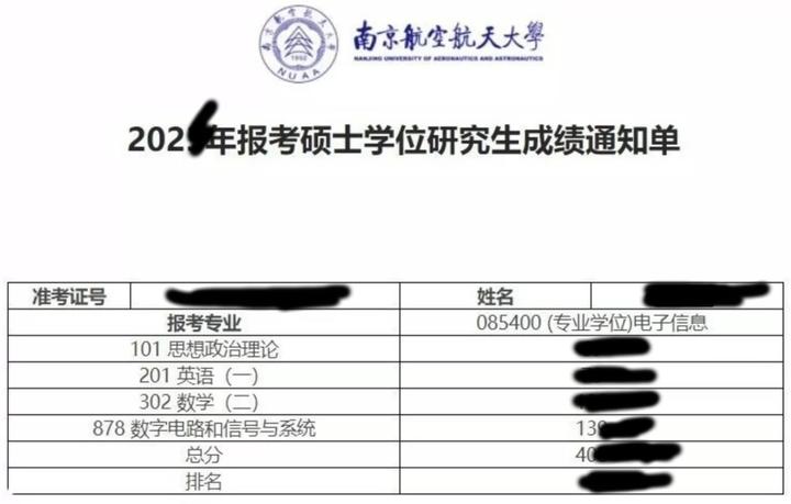 专业138总分400南航南京航空航天大学878考研经验电子信息与通信工程