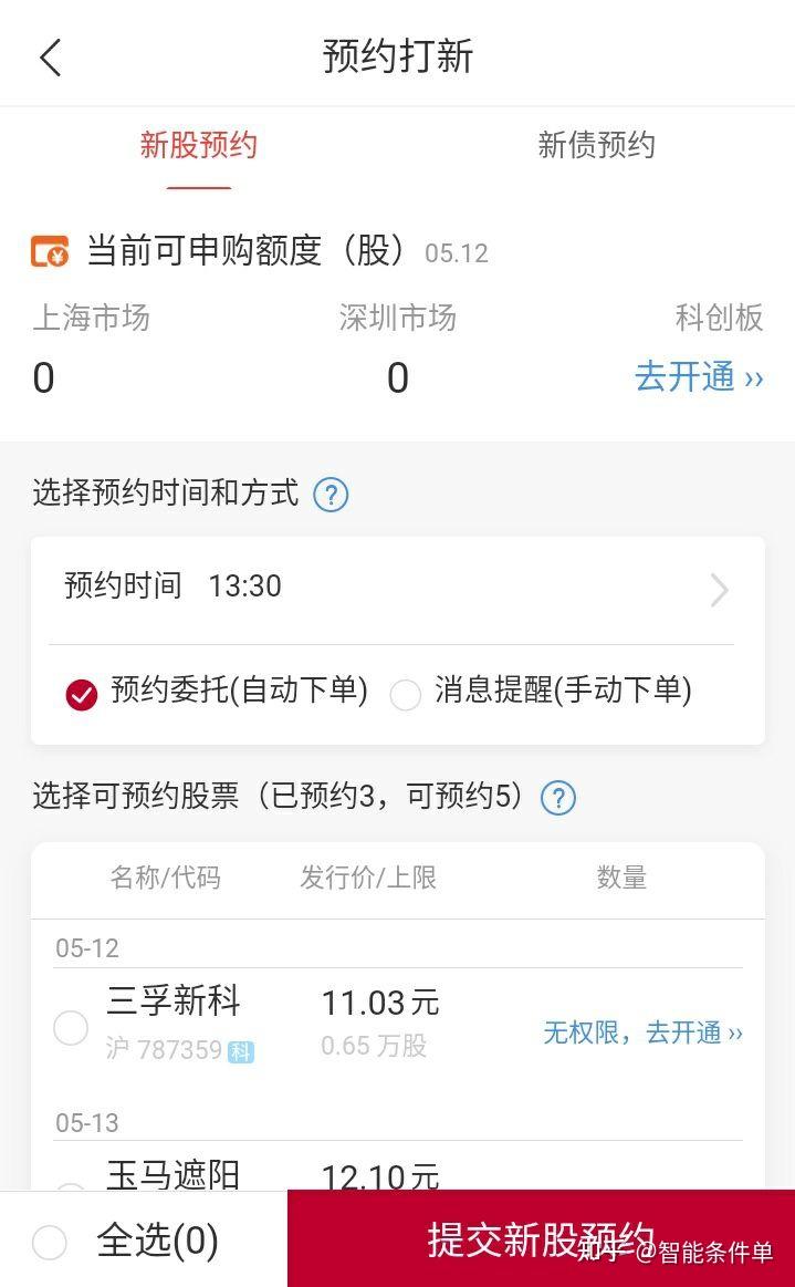 最全股票智能条件单，开启智能投资之路- 知乎