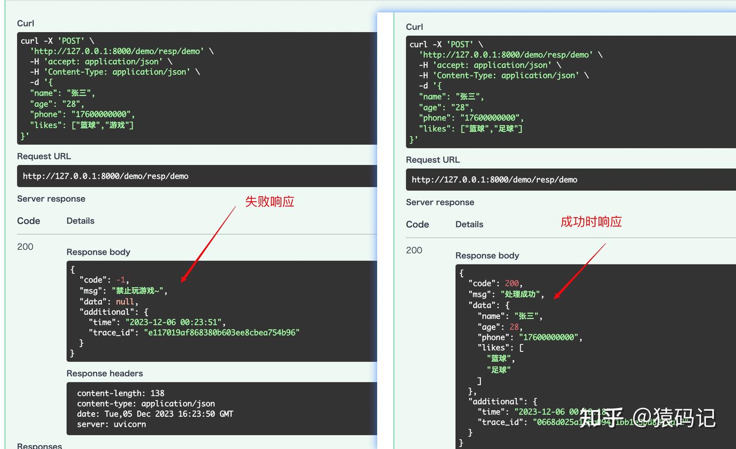 Python框架篇(3):FastApi-响应模型 - 知乎