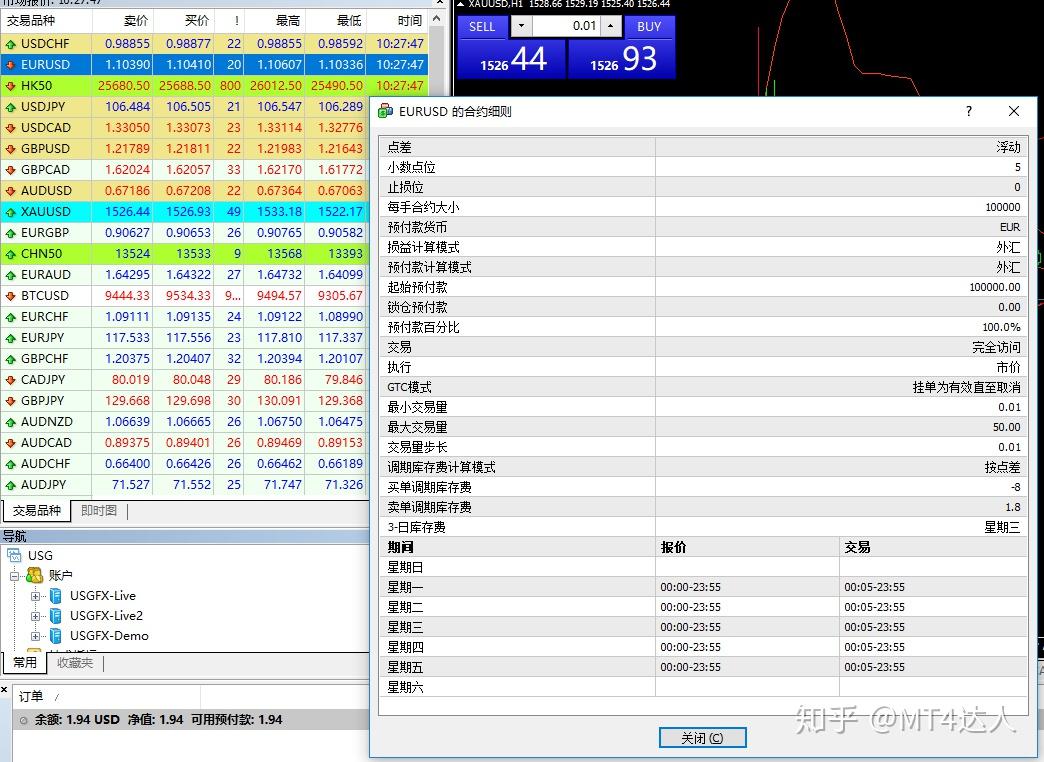 外汇杠杆问题- 知乎