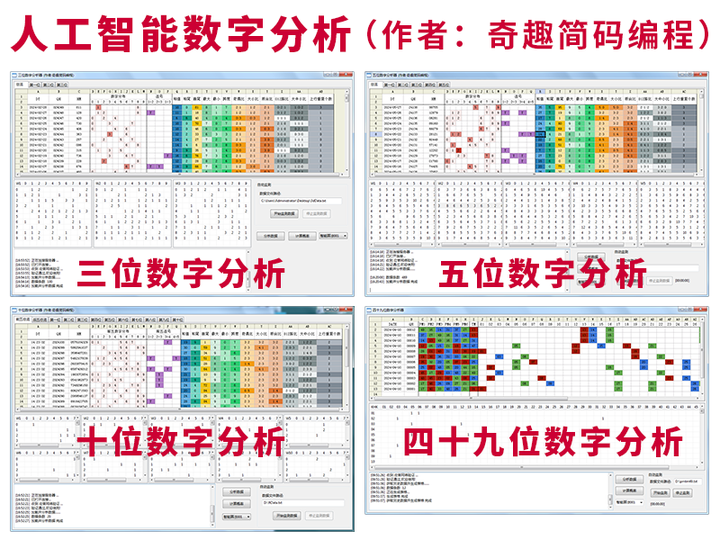 三个数字组成不同的三位数_排列组合规律公式技巧原创_三位五位十位四十九位数字分析_No.00038 - 知乎