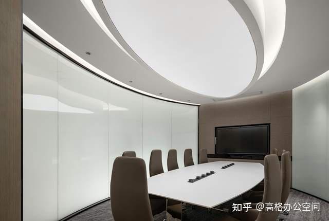 2026写字楼市场现状：空置率高企，企业选址与业主运营的双向困境 - 知乎